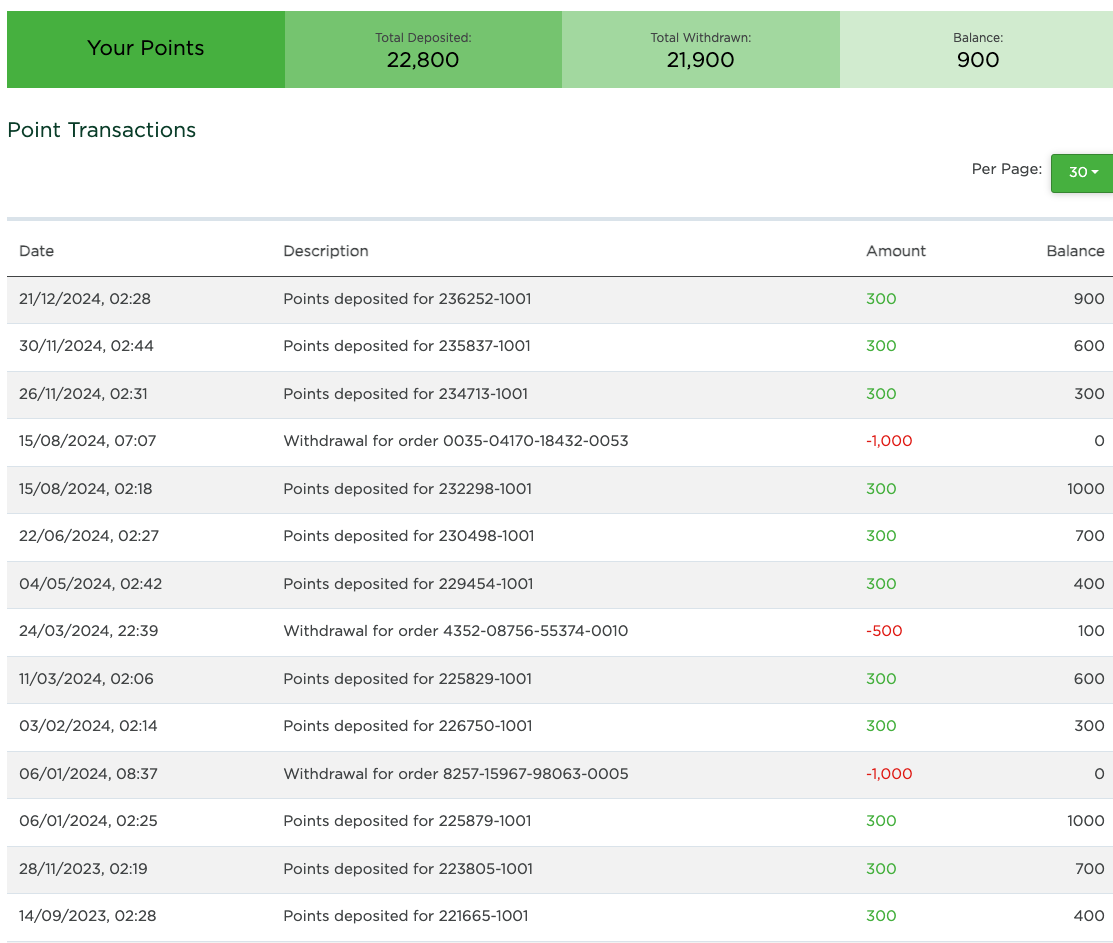 Earn Rewards Through Pinecone Research